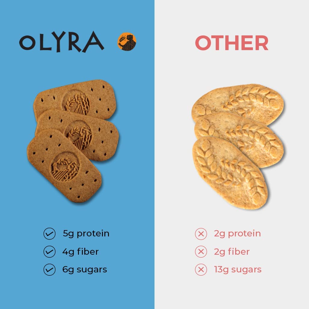 Olyra Greek Yogurt Blueberry Breakfast Cookies, Low Sugar, High Fiber, Organic Cookies